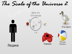 Játék The Scale of the Universe 2