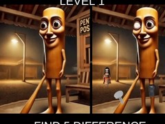 Játék Thung Thung Sahur Difference